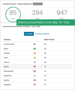 Wordfence preventing security threats